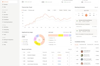 design a modern uiux for your saas or web product