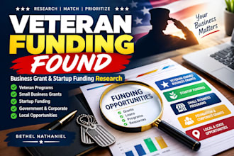 find veteran business grants and startup funding opportunities