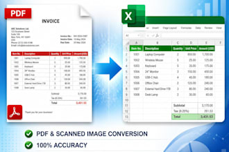 convert PDF to excel and word