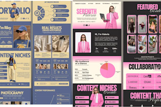 design ugc portfolio canva website design editable canva website ugc portfolio
