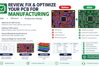 review, fix, and optimize your pcb for manufacturing