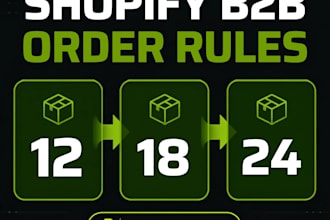 set up minimum order quantity set up minimum order quantity and purchase orders