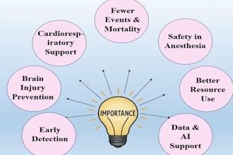 do good in data handling