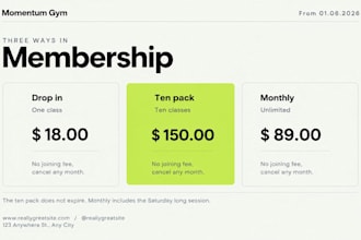 develop wordpress membership website subscription system website or lms website