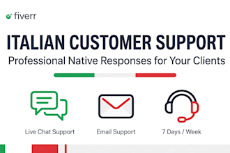 write professional italian customer service replies for businesses