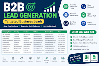 do b2b lead generation and web research