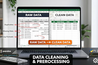 clean preprocess and prepare your dataset for analysis