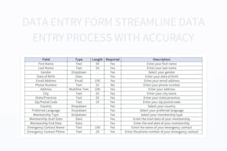 do detail oriented work with data entry