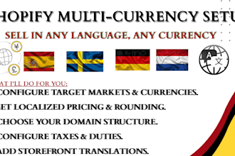 set up shopify store configure shopify markets for multi currency and language