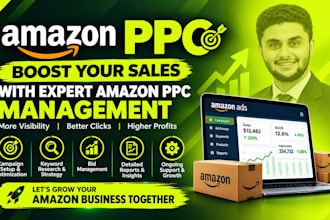 handle amazon ppc and amazon ads campaign management