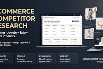 research your ecommerce clothing jewelry baby digital products store competitors