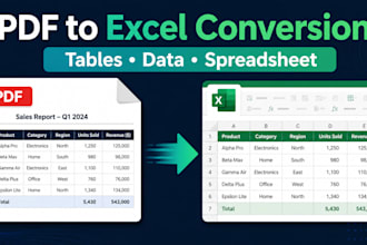 convert PDF or image tables into excel or google sheets