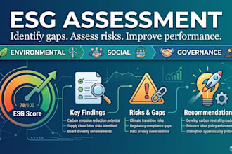 provide professional esg analysis and sustainability consulting