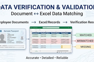 do accurate document verification and data validation