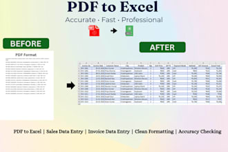 convert PDF, invoices and sales data to excel accurately
