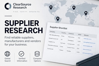 research suppliers manufacturers and vendors for your business