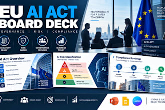 eu ai act board presentation,governance slides for saas startups and consultants