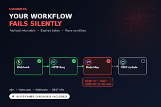 fix your broken n8n or make automation workflow