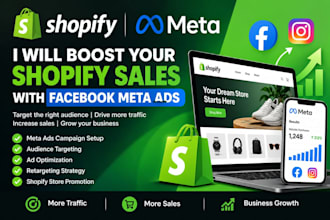 boost shopify sales with facebook meta ads