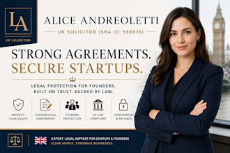 draft a UK founder equity and ownership agreement to protect your shares
