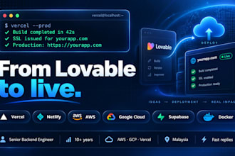 deploy your lovable, bolt or cursor app to vercel, aws or google cloud