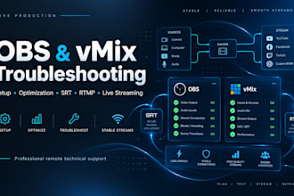 troubleshoot and optimize your obs or vmix live stream