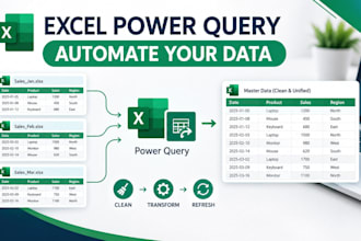 automate and transform your excel data using power query