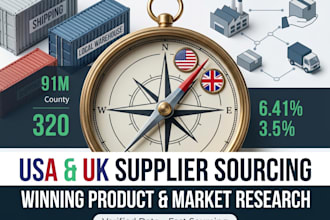 usa UK supplier shopify ebay amazon winning product sourcing market research