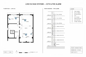 design low voltage cctv fire alarm system and riser diagrams