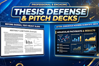design your thesis defense, scientific, or business presentation slides