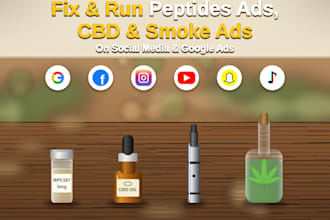 run smoking ads, vape ads, cbd ads, approval facebook ads, gamble, smoke ads