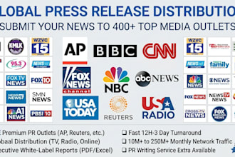 submit pr distribution and news release on 400 high authority outlets