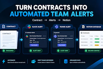 contract to slack teams alert automation to notion database workflow automation