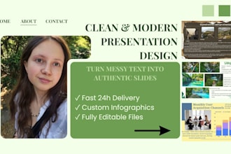 format your text into aesthetic authentic presentations