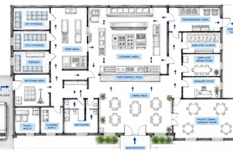 design cold storage and refrigerated warehouse floor plans