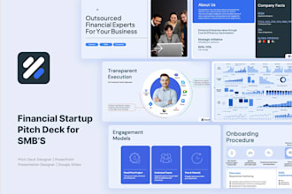 create a high impact powerpoint presentation and pitch deck