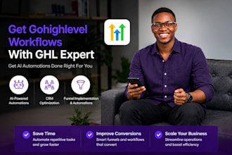 setup gohighlevel landing page, CRM, sales funnel, webinar funnel automation