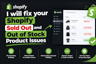 fix your shopify sold out and out of stock product issues
