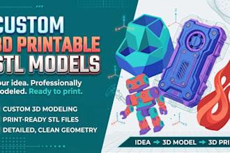create a custom 3d printable stl model for 3d printing