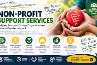 help you start your nonprofit and prepare your 501c3 formation documents
