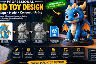sculpt 3d toy design, convert 2d to 3d model image for 3d printable figurine stl