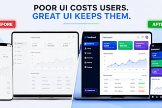 design and redesign your app or website UI for wcag accessibility compliance