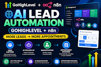 build n8n gohighlevel ai automation for lead conversion
