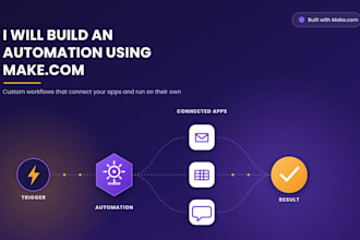 build automation workflows with make