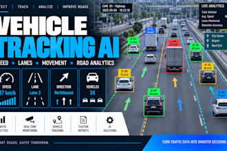 develop vehicle tracking, speed detection, lane monitoring and road analytics ai