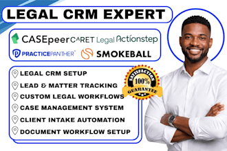 do practicepanther smokeball casepeer caret legal actionstep legal crm workflow
