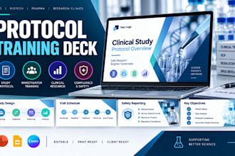 protocol training presentation,biotech deck for cros and pharma research clinics