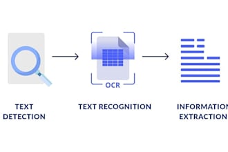 build an ocr and ai document processing pipeline