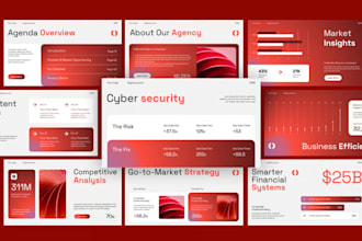 redesign startup pitch deck investor presentation redesign pitch deck