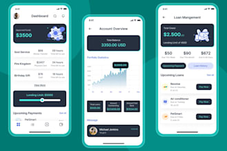 develop a p2p lending app and loan marketplace platform